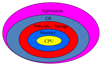 image-20230927155310381
