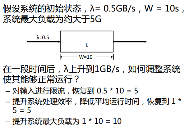 image-20231113204721614
