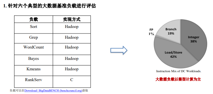 image-20231113213406336