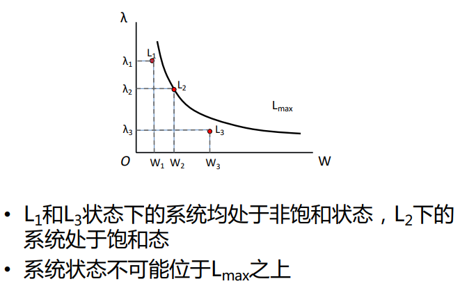 image-20231115171551772