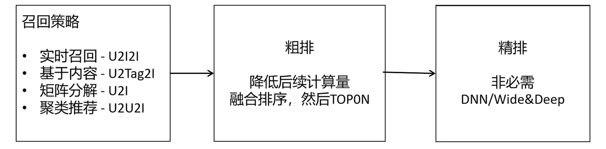 image-20230309200210231