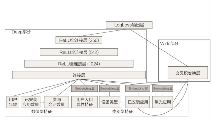 image-20240619113320099
