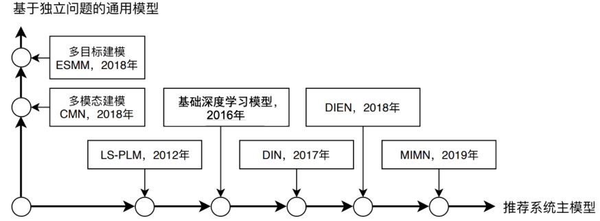 image-20240702095323565