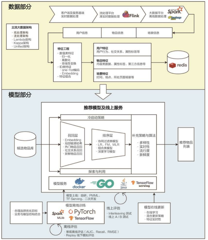 image-20240702100701612
